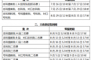 2020年河北省?高考填報(bào)志愿時(shí)間以及招生錄取辦法